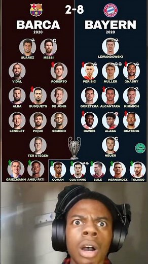 8-2 Bayern vs Barcelona 2020 champions League match Teams🤔 #football