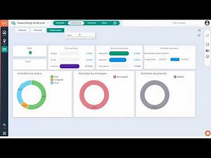 Personalized Dashboards Within Reach for Every User In a Single Click