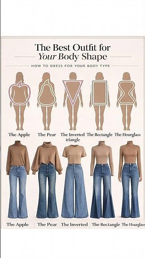 outfit ideas for every body type dress smart look perfect #bodytypes #outfitideas #fashion