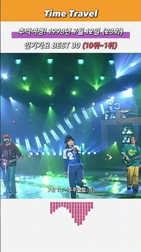 추억여행! (10위~1위) 1998년 7월 12일 (23회) 인기가요 BEST 30