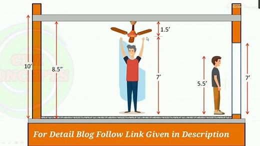 Standard Ceiling Height For Your Home