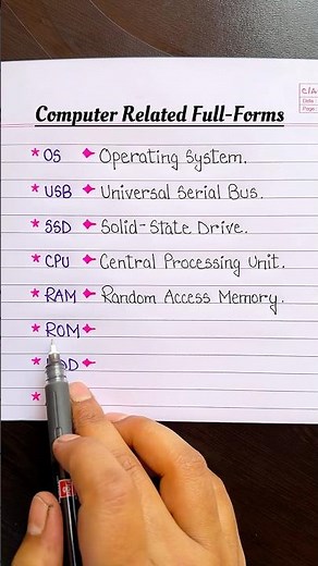 Computer Related Full-Forms 💻✅ #englishtips #english #computer #education