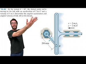 At the instant u = 60°, the slotted guide rod is moving to the left with an acceleration - 16-40