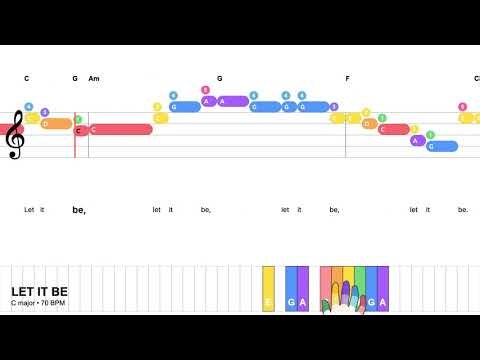 Let It Be - The Beatles | Easy Piano Tutorial with Notes & Chords