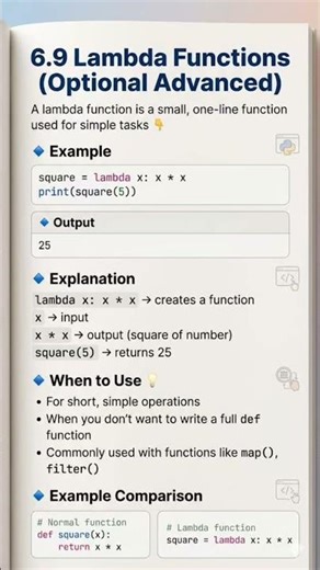 "Lambda function are tiny one-liners! lambda x: xx replaces def. Best for map() & filter()🚀" #python