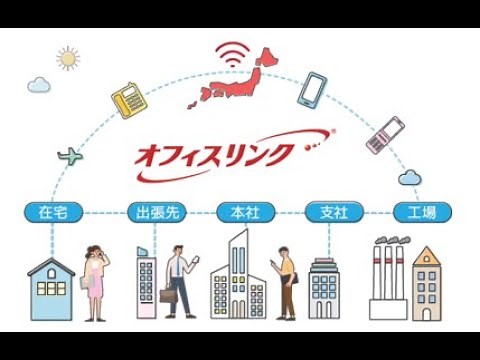 オフィスリンクサービス紹介動画