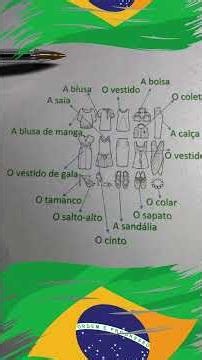 LEARN THE NAMES OF CLOTHING #portuguese #clothingnames #portugueseforspanishspeakers #vocabulary