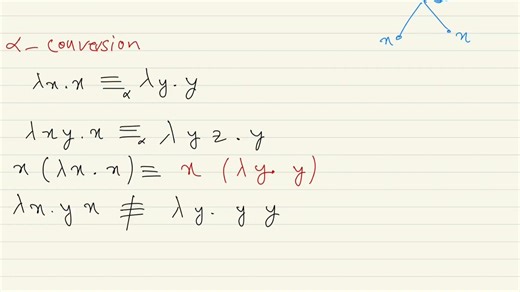 Oxford Lambda Calculus and Types