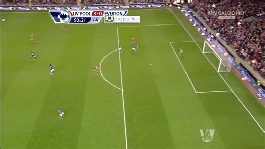 Liverpool vs Everton Premier League Match Highlights 2012