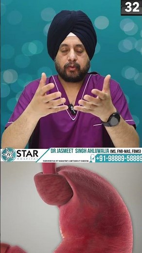 How Hiatus Hernia operation Is Done? Hiatus Herania Fundoplication | Cure for Hiatus Hernia