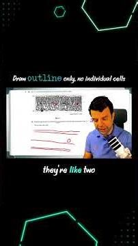 The exact method to draw and get all 4 marks in IGCSE Biology – Secure this question for 2026 Exams