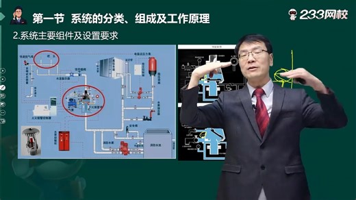 73.系统的分类、组成及工作原理（四）
