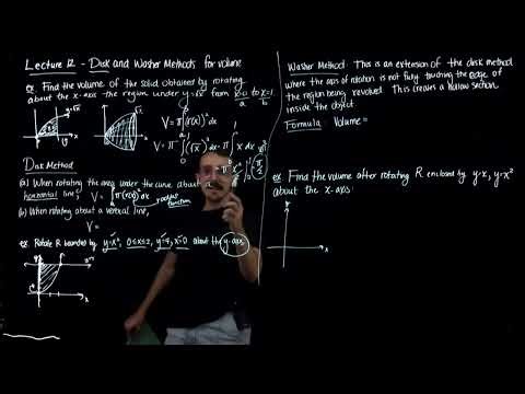 Lecture 12 - Disk and Washer Methods for Volumes