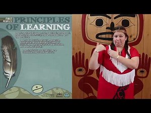 First Peoples PRINCIPLES OF LEARNING in ASL