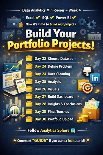 📊30 Days Data Analytics Roadmap (Mini Series) - Final Week (Projects) #sql #powerbi ‪@AnalyticaSphere‬