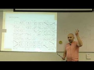 מערכות לומדות: פגישה 3 חלק 3 - רגרסיה לינארית