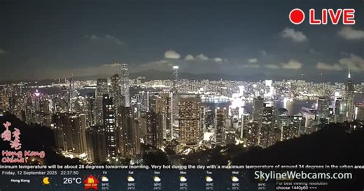 【LIVE】 Live Cam Panorama of Hong Kong | SkylineWebcams