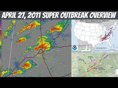 April 27, 2011 Super Outbreak Overview and Radar Analysis