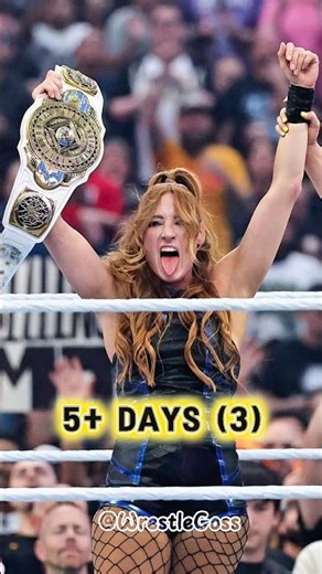 Every WWE Women’s IC Champion (2025–2026) 👑 Updated! #WWE #BECKYLYNCH