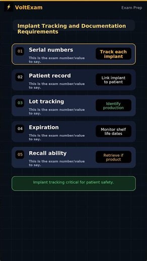 Implant Tracking — STERILE Exam