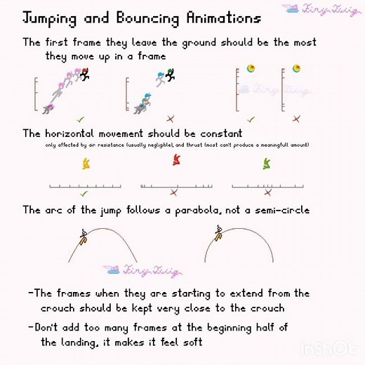 Jumping and Bouncing Animation Tutorial #animation #animationmeme #bouncingball
