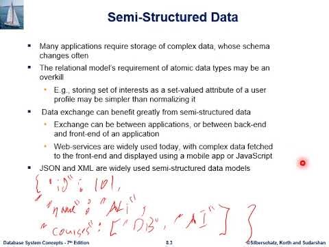 lecture 19, Chapter 8: Complex Data Types