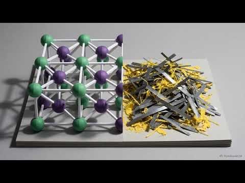 Class VIII - Science - Exploring the Investigative World of Science - 2. Science in everyday life