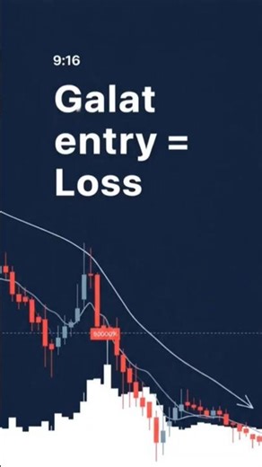 Perfect Entry Kaise Le? | 3 Simple Rules 🔥 | #Shorts