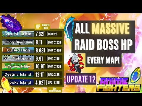 ALL MASSIVE RAID BOSS HP IN EVERY MAP + DPC Recommended Anime Fighters Update 12