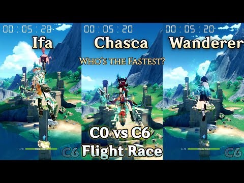 Who’s the Fastest? ✈️ Ifa vs Chasca vs Wanderer — C0 vs C6 Flight Race | Genshin Impact