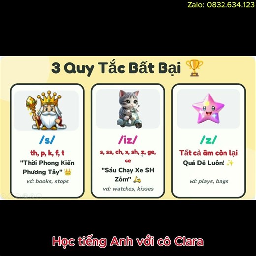 Bài 3: Quy tắc phát âm -s/-es: Đọc sao cho chuẩn và tự nhiên. #s/es #Claraclass #pronunciation