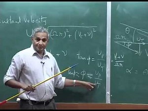 Mod-01 Lec-05 Introduction to Helicopter Aerodynamics and Dynamics
