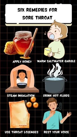 Sore Throat? Try these natural remedies