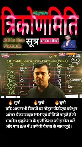 trigonometry ka pura formula | nda trigonometry formula tricks