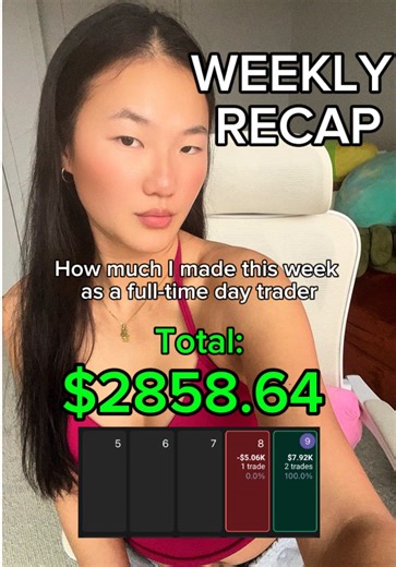 1/5/26-1/9/26 weekly trade recap 💕🎉 - - - JOURNALING: I journal my trades on Tradezella. They’re an online journaling platform that offers an all-in-one system. They log your trades, provide detailed analytics and performance reports, replay, track psychology, and so much more. The convenience of having everything in one spot is unmatched. Check the link in my bio for 20% off your first month for the monthly plan or 20% off your first year for the annual plan 💜. - - - #daytrading #futures #fu