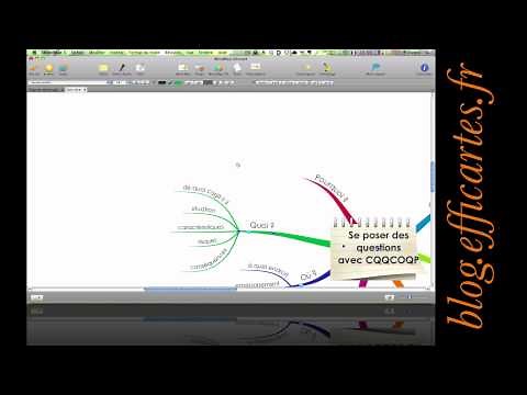 CDL #014 - Se poser des questions avec CQQCOQP
