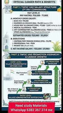 VAO Salary Tamil Nadu 😱 | TNPSC Group 4 Pay + Promotion 🚀