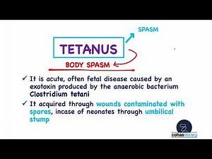 TETANUS : Introduction, Causes, Risk Factors & Clinical Features Explained