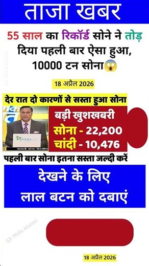 Ias interview questions 📚✍🏻 #upsc #iasinterview #ssc #cgl #like #share #subscribe #news #gold #viral