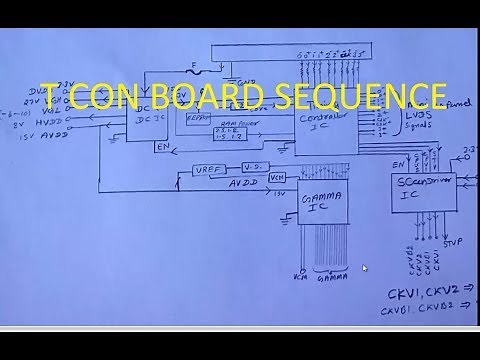 LCD LED TV PANEL REPAIR METHOD WITH CIRCUIT
