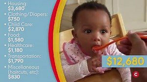 423K views · 74 reactions | How much does it cost to have a baby?  | MONEY | Facebook