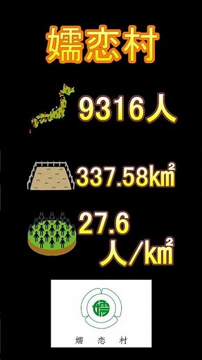 日本の市町村紹介～群馬県嬬恋村～#群馬 #群馬県 #嬬恋村 #嬬恋 #キャベツ #夏秋キャベツ