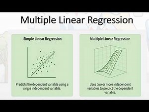 Multiple Regression Analysis A Complete Guide for BeginnersUnderstanding