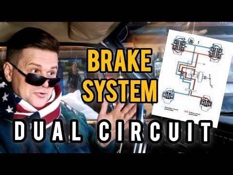 Volvo 140 Brake System | Dual Circuit Hydraulic Brakes Explained