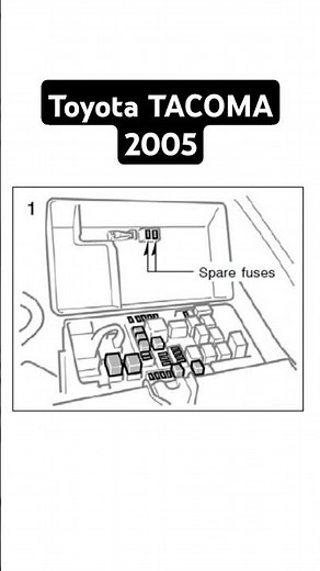 FUSES and RELAYS DIAGRAM for Toyota TACOMA year 2005. Short. #automobile #tacoma #diy Free.