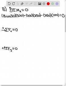 SOLVED:4.23 and 4.24 For each of the plates and loadings shown, determine the reactions at A and B