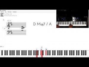 Heaven by BeBe and CeCe Winans piano tutorial