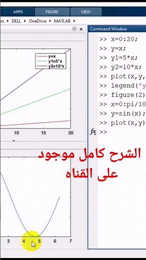 #plot #matlab #figure #دورات #اساسيات #تعليم #دروس #الماتلاب #الدرس #plotting #درس #matlab #اتقان