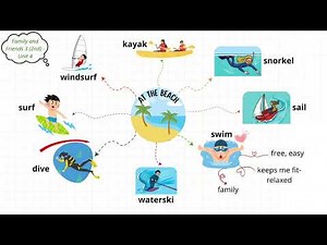 Family and Friends 3 (2nd) - Unit 4 - At the beach