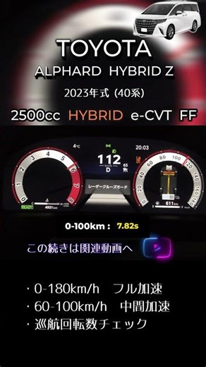 40系 アルファード 2.5ハイブリッド フル加速テスト 【Shorts】